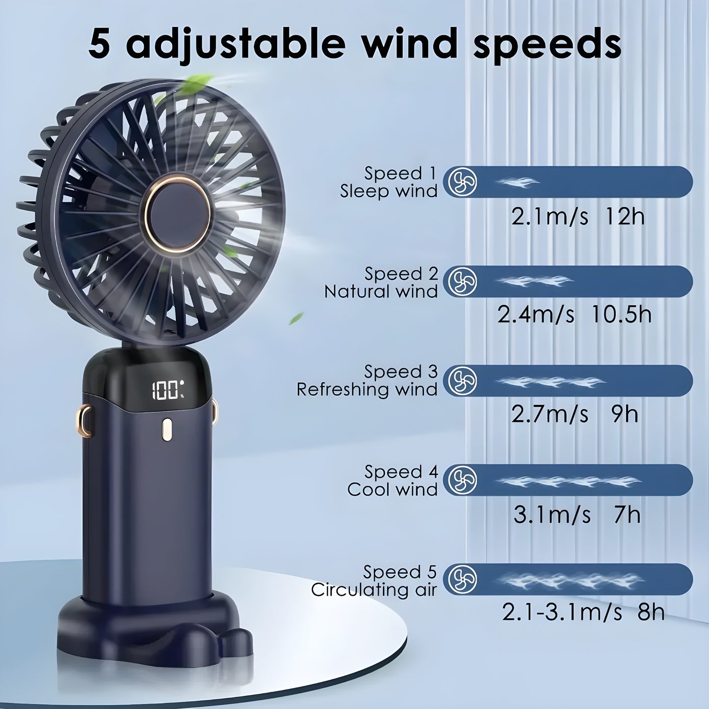 Mini Ventilador con Pantalla LED